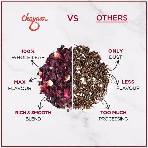 Pure Hibiscus Herbal Tea Tisane | 30g