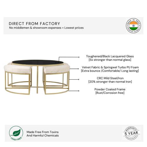 Benton Nesting Black Glass Coffee Table Set With 4 Stools In Gold Finish