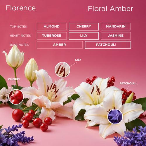 Florence (Personalized)