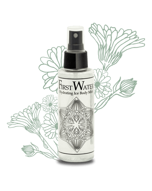 Ice Body Mist