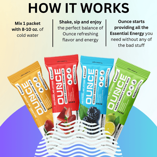 Ounce Energy Drink Powder + Electrolyte Powder - 20 On-The-Go Caffeine + Electrolytes No Sugar Drink Mix Sachet boosted with Vitamin B12 Powder, Biotin for Hair Growth, Antioxidants & Multivitamins