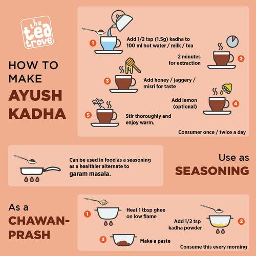 Organic Ayush Kwath Kadha (100g, 65 Cups)