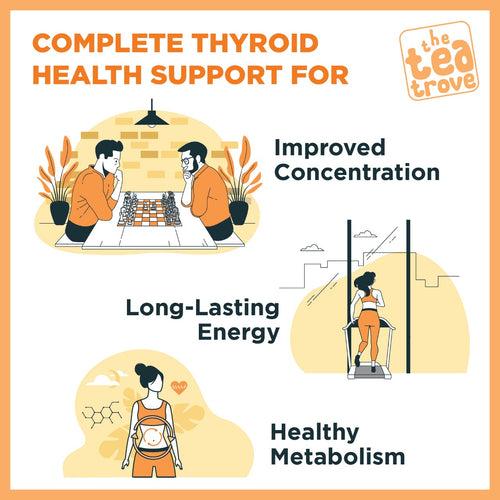 Thyroid SUPPORT Tea (50 g / 33 Cups)