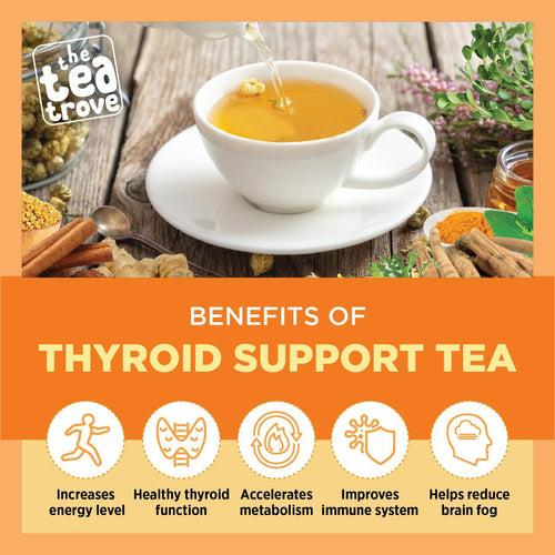 Thyroid SUPPORT Tea (50 g / 33 Cups)