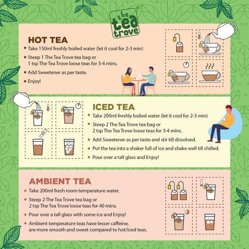 Eternity Loose Leaf Tea Sampler Pack (5 Varients, 35 Cups)