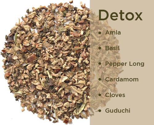 25 Day and Night Teatox (Matcha Tea and Detox Tea) 75 g