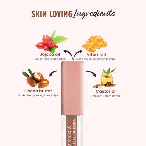 Glamveda High Shine Serum Infused Lip Gloss - Light Nude Shade (Moon - 113) 4.5ml