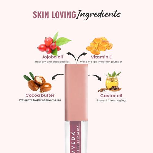 Glamveda High Shine Serum Infused Lip Gloss | Moonstruck- 117 ( Mauve ) 4.5ml