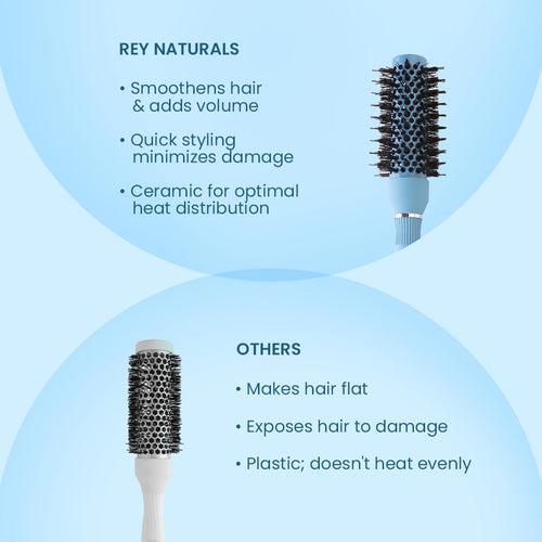 Rey Naturals Thermal Ceramic Hair Brush | Ion-infused Technology | Anti-Static Boar Bristles| Hair Comb | Hair brush for Women and men | Hair Care Products (Ice blue)(Small size)