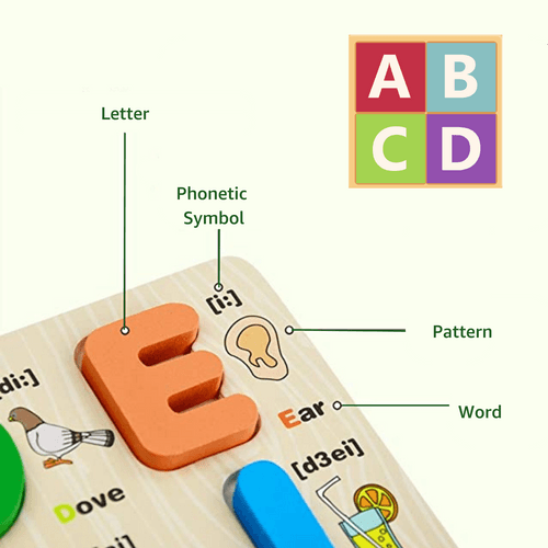 Alphabet Learning Board (Wooden)