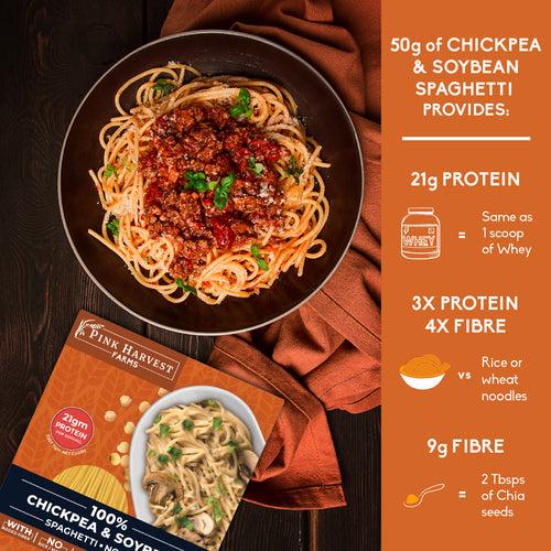 100% Chickpea & Soybean Spaghetti Noodles