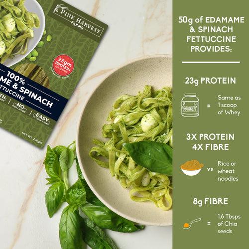 100% Edamame & Spinach Fettuccine