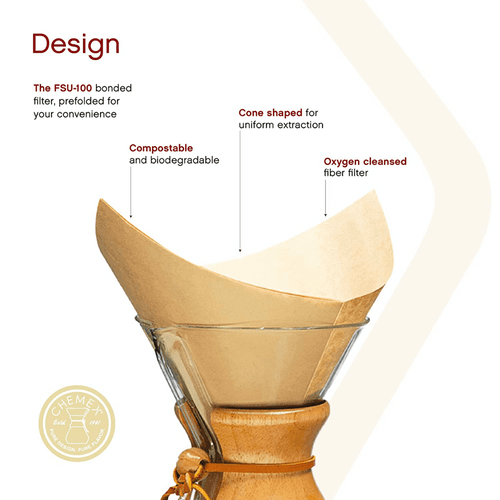 Chemex Filter Paper for 3 Cups