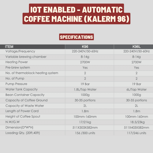 Automatic Coffee Machine - iOT Enabled (Kalerm 96L)