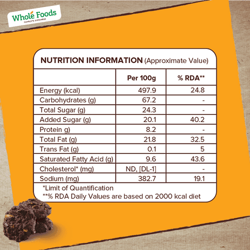 Gluten Free Almonds Choco Chip Cookies