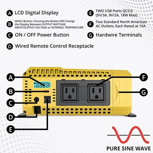 Krieger 3000W Pure Sine Wave Inverter 12V DC to 120V AC Converter for RV, Truck, Off-Grid Solar Power Inverter 12V to 110V W/Built-in 5V/2.1A USB Port, AC Hardwire Port, Remote Cables Fuse Included