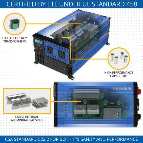 NEW PX4000! PowerBright 4000 Watts Power Inverter 12V to 110V, Modified Sine Wave Car Inverter