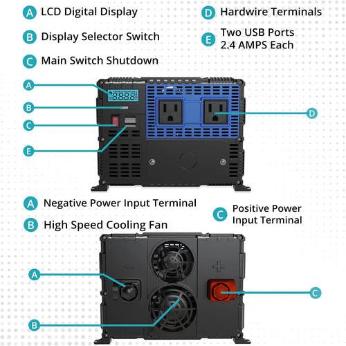 NEW PX3000! PowerBright 3000 Watts Power Inverter 12V to 110V, Modified Sine Wave Car Inverter