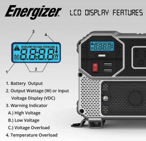 Refurbished ENK4000 Energizer 4000 Watt 12v DC to 110v AC Power Inverter w/ 2x USB