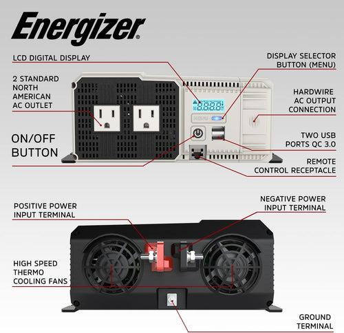 Energizer 1500 Watt 12V Pure Sine Inverter Dual AC Outlets & USB, Installation Kit Included, Automotive Power for Power Tools, Camping & Car Accessories - ETL Approved Under UL STD 458