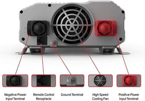 Refurbished ENK2000 ENERGIZER 2000 Watt 12V DC to 110V AC Power Inverter With USB