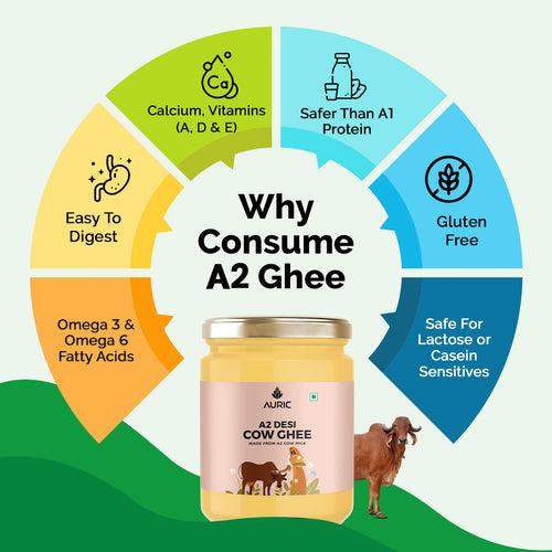 Auric Pure Cow Ghee, A2 Ghee, Bilona ghee from The Land of Lord Krishna