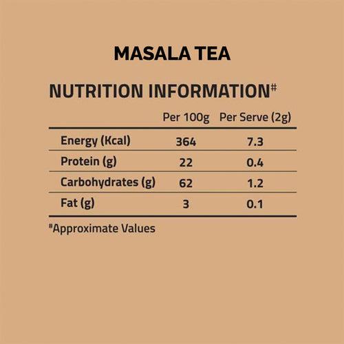 Moringa Masala Tea And Coffee with Turmeric Combo