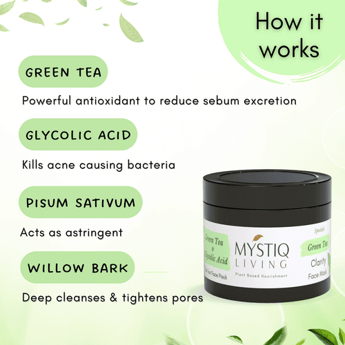 Green Tea Clarity Face Mask for Clarifying Oily and Acne Prone Skin