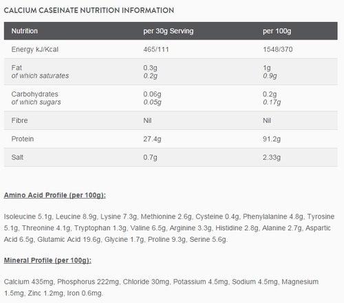 Arla Casein 90% (Denmark) - Night Protein - 2lbs