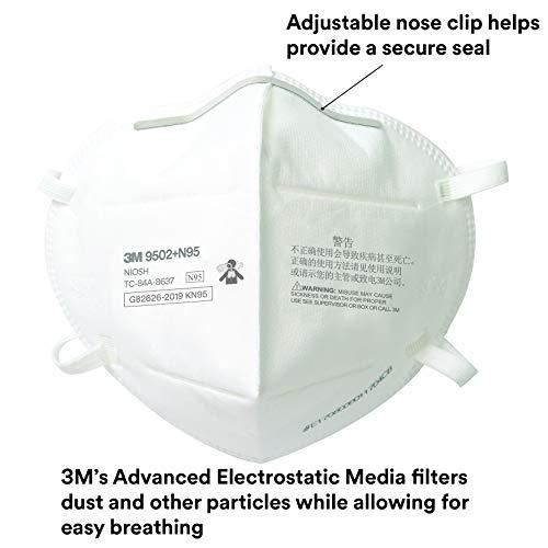 3M N95 Particulate Respirator 9502+, Disposable, Helps Protect Against Non-Oil Based Particulates
