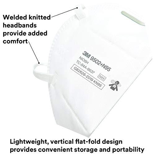 3M N95 Particulate Respirator 9502+, Disposable, Helps Protect Against Non-Oil Based Particulates