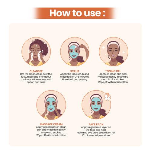 5 Time Use Papaya Facial Kit for Radiant & Glowing Skin