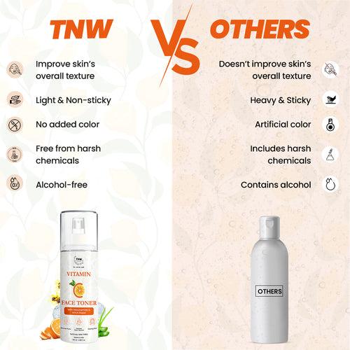 Vitamin C Toner with Niacinamide & Witch Hazel.