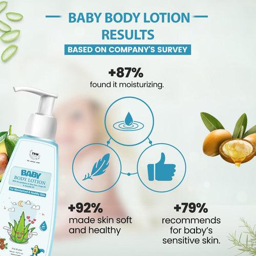 Baby Body Lotion with Natural Ingredients.