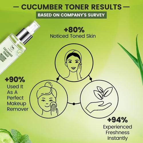 Cucumber Toner (Toner & Makeup Remover).