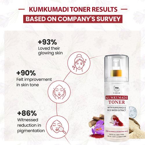 Kumkumadi Toner for Glowing Skin.