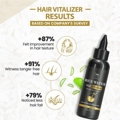 Hair Vitalizer for Healthy Hair .
