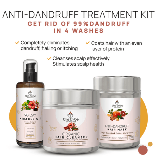 ANTI-DANDRUFF TREATMENT KIT