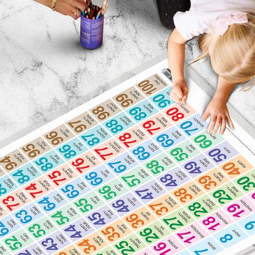 Set of 3 Wild Animals, Birds and Numbers 1-100 Early Learning Educational Charts for Kids | 20"X30" inch |Non-Tearable and Waterproof | Double Sided Laminated | Perfect for Homeschooling, Kindergarten and Nursery Students