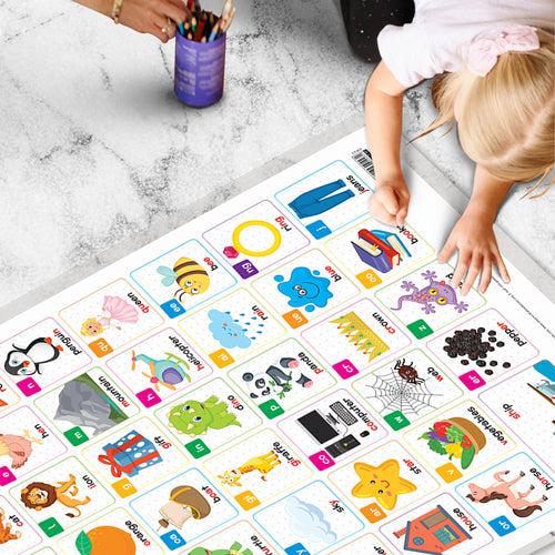 Set of 3 EMOTIONS, DAILY ROUTINE and PHONICS - 2 Early Learning Educational Charts for Kids | 20"X30" inch |Non-Tearable and Waterproof | Double Sided Laminated | Perfect for Homeschooling, Kindergarten and Nursery Students