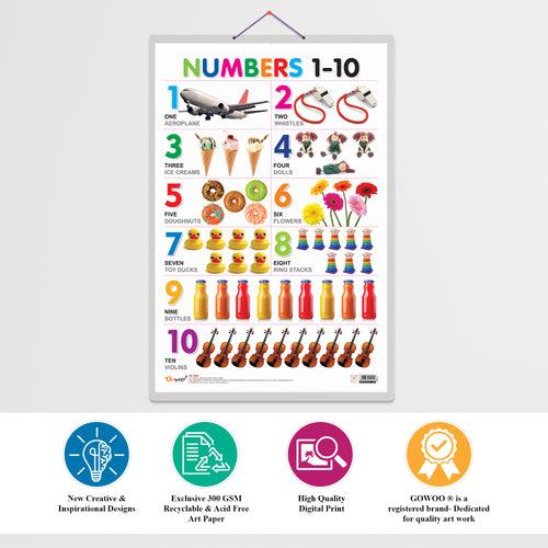 Set of 4 Birds, Flowers, Colours and Numbers 1-10 Early Learning Educational Charts for Kids | 20"X30" inch |Non-Tearable and Waterproof | Double Sided Laminated | Perfect for Homeschooling, Kindergarten and Nursery Students