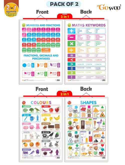 Set of 2 | 2 IN 1 NUMBER & FRACTIONS AND MATHS KEYWORDS and 2 IN 1 COLOURS AND SHAPES Early Learning Educational Charts for Kids