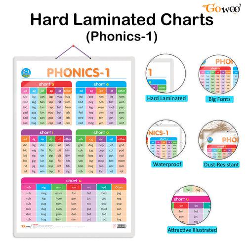 Set of 2 | 2 IN 1 COLOURS AND SHAPES and 2 IN 1 PHONICS 1 AND PHONICS 2 Early Learning Educational Charts for Kids | 20"X30" inch |Non-Tearable and Waterproof | Double Sided Laminated | Perfect for Homeschooling, Kindergarten and Nursery Students