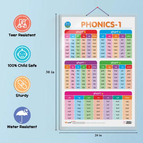 Set of 2 | 2 IN 1 COLOURS AND SHAPES and 2 IN 1 PHONICS 1 AND PHONICS 2 Early Learning Educational Charts for Kids | 20"X30" inch |Non-Tearable and Waterproof | Double Sided Laminated | Perfect for Homeschooling, Kindergarten and Nursery Students