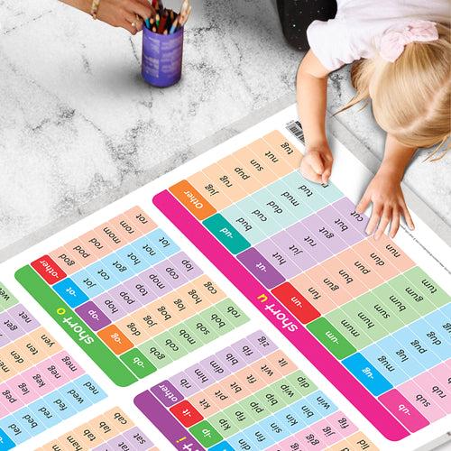 Set of 2 | 2 IN 1 COLOURS AND SHAPES and 2 IN 1 PHONICS 1 AND PHONICS 2 Early Learning Educational Charts for Kids | 20"X30" inch |Non-Tearable and Waterproof | Double Sided Laminated | Perfect for Homeschooling, Kindergarten and Nursery Students