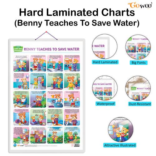 Set of 2 |2 IN 1 PHONICS 1 AND PHONICS 2 and 2 IN 1 BENNY LEARNS TO RECYCLE AND BENNY TEACHES TO SAVE WATER  Early Learning Educational Charts for Kids |