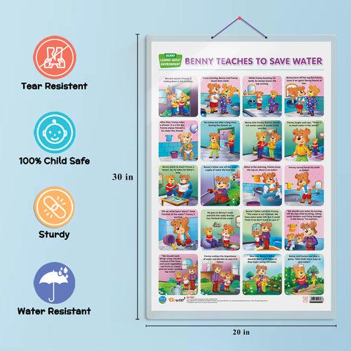 Set of 2 |2 IN 1 PHONICS 1 AND PHONICS 2 and 2 IN 1 BENNY LEARNS TO RECYCLE AND BENNY TEACHES TO SAVE WATER  Early Learning Educational Charts for Kids |