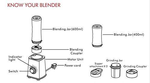 Healthy Fruit Blender Juicer