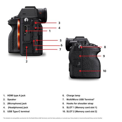 Sony Alpha 7IV Full-Frame Hybrid Camera (ILCE-7M4K) | 33 MP  Mirrorless Camera, 10 FPS, 4K/60p, with 28 -70 mm Zoom Lens