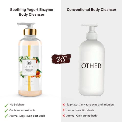 Sedative Jasmine & Orange Soothing Yogurt Enzyme Body Cleanser, 200ml